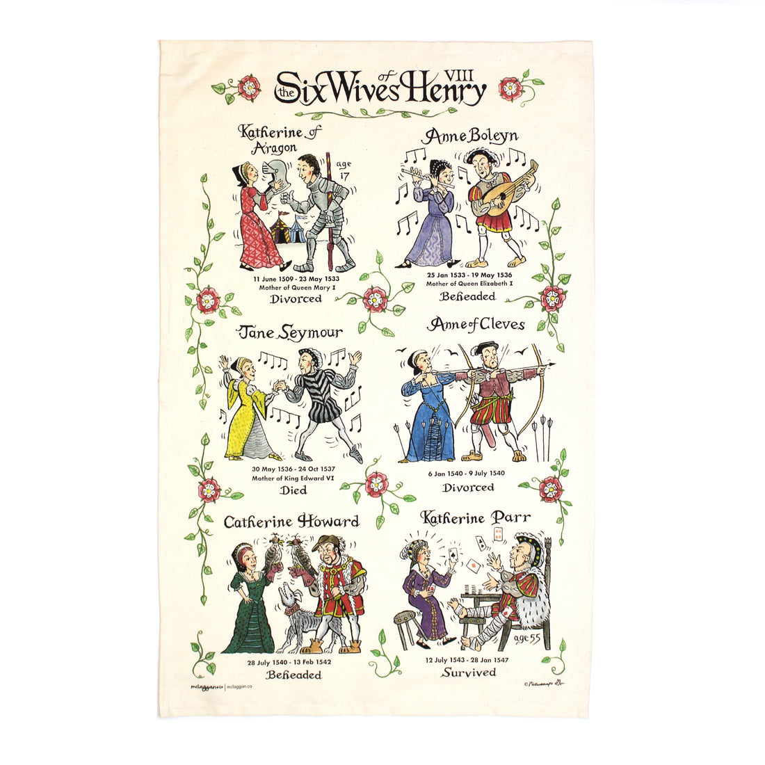 Six Wives of Henry VII Tea Towel