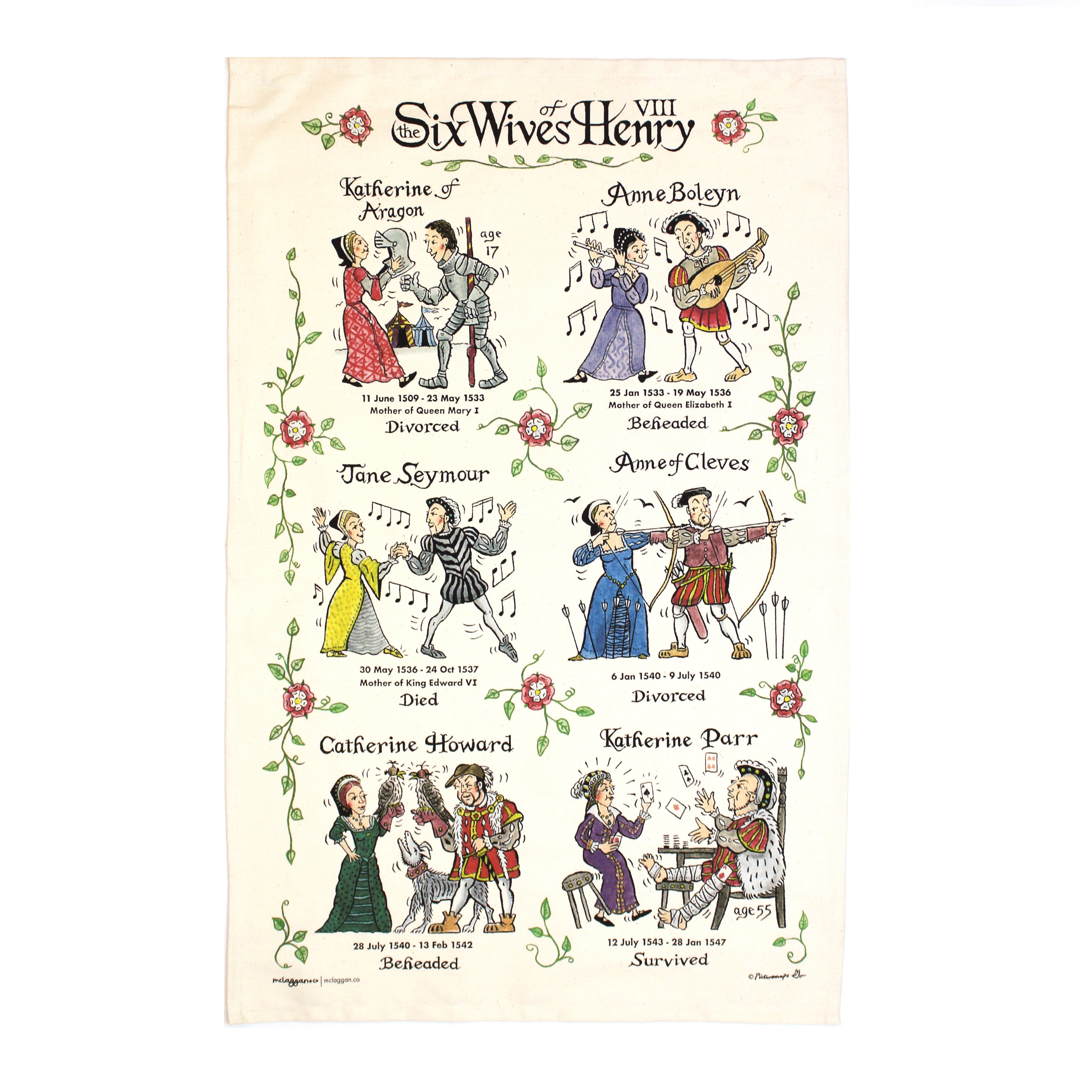 Six Wives of Henry VII Tea Towel